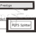Zyxel 661HW-D1 Modem ile Ev Ortamındaki Temel Ağ Konfigürasyonunu İnceleyeceğiz:  1. PC- Modem, Modem-Hat kablo bağlantıları Splitter aşağıdaki şekilde görüldüğü gibi bağlanmalıdır. Splitter’ın “line” girişine Telekom’dan gelen hattı, “phone” çıkışına […]